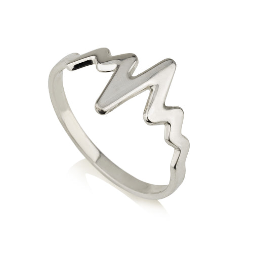 Heartbeat Ring