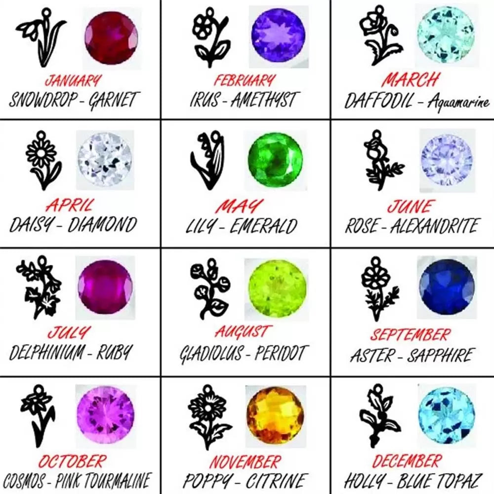 Birth Flower Birthstone Earrings