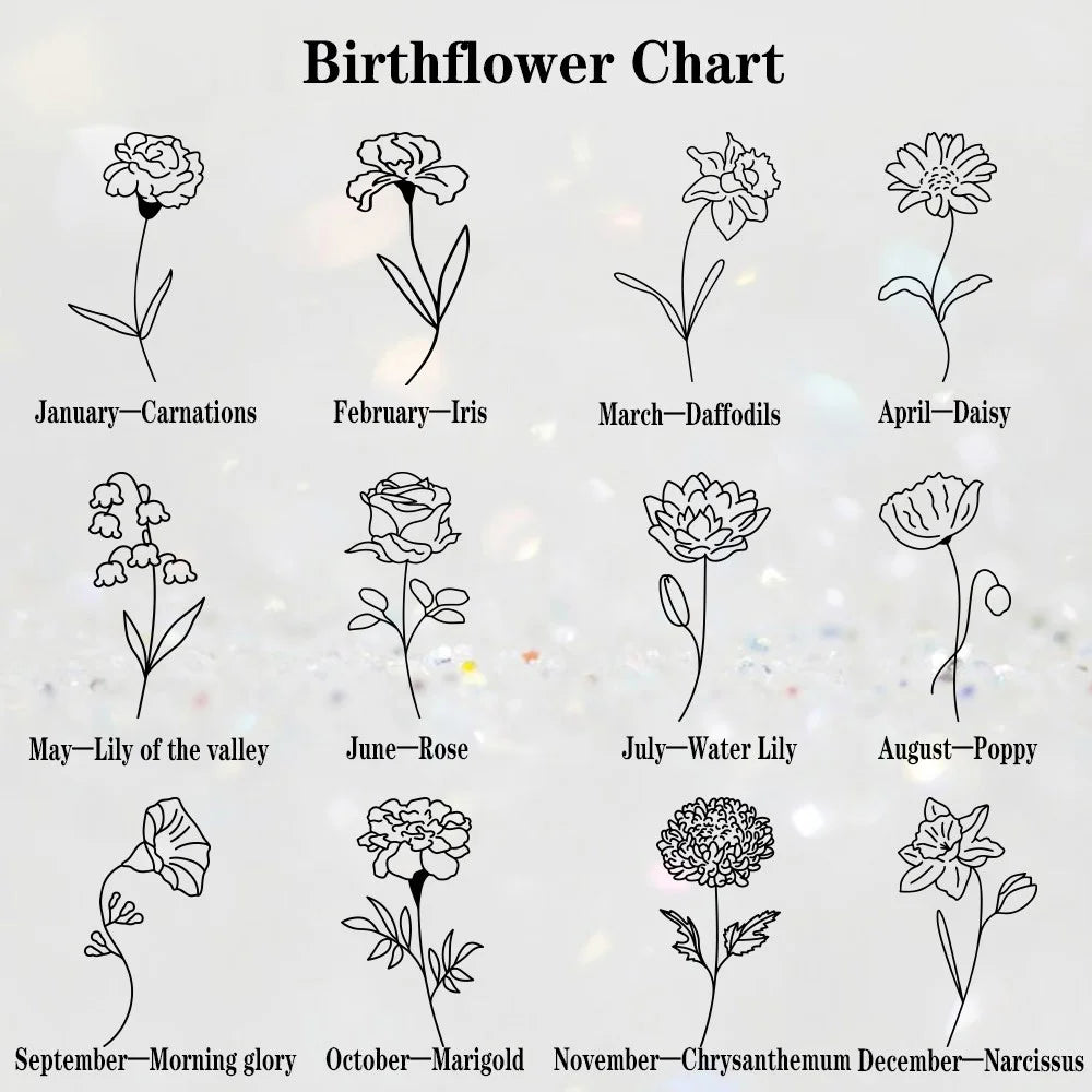 Personalised Birth Flower & Inside Initial Photo Locket Necklace