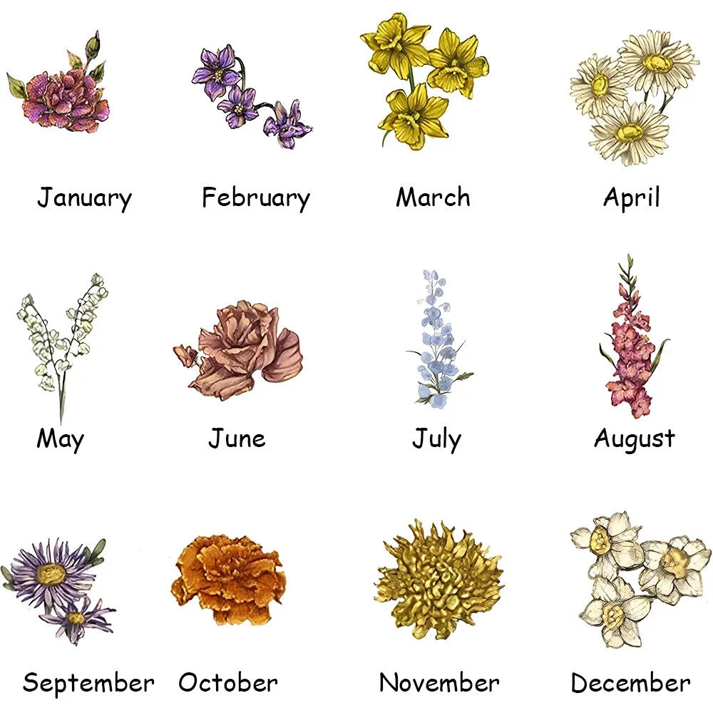 Personalised Birth Flower Garden Blanket