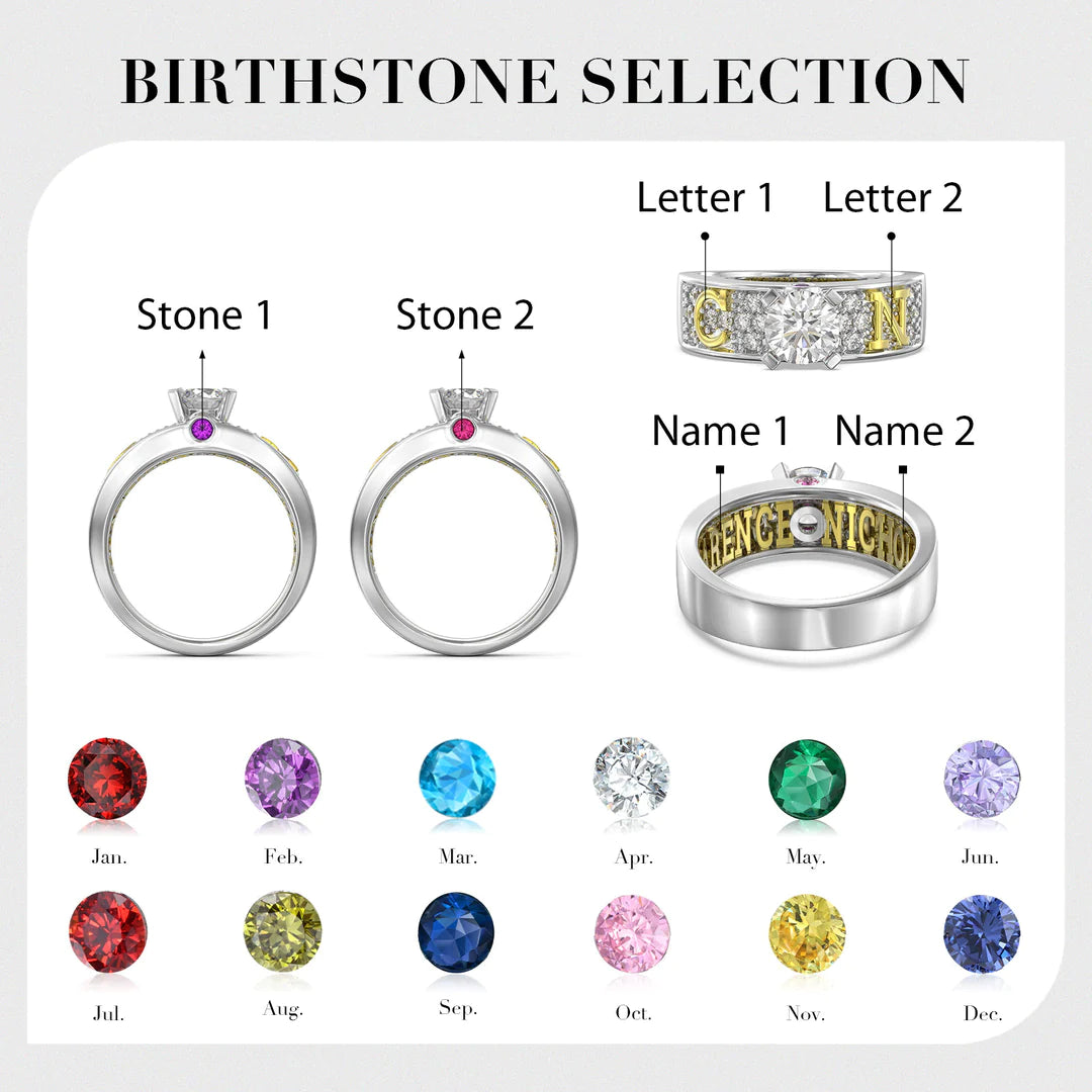 Premium Personalised Moissanite Initials Names & Birthstones Ring