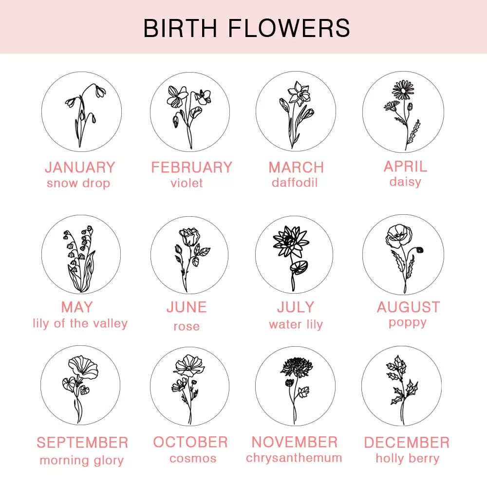 Personalised Round Disc Birth Flower Name Necklace