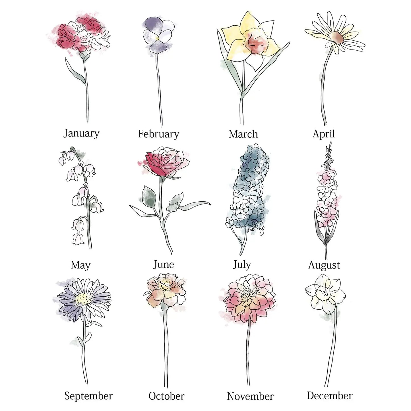 Watercolour Birth Flower Personalised Name & Date Jewellery Box Case