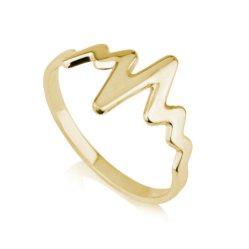 Heartbeat Ring