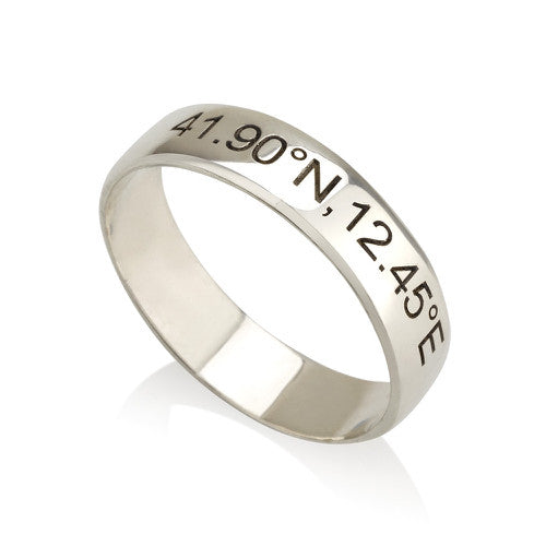 Personalised Coordinates Ring