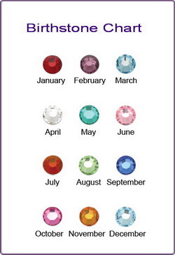 Carrie Style Name Personalised Necklace with Birthstone