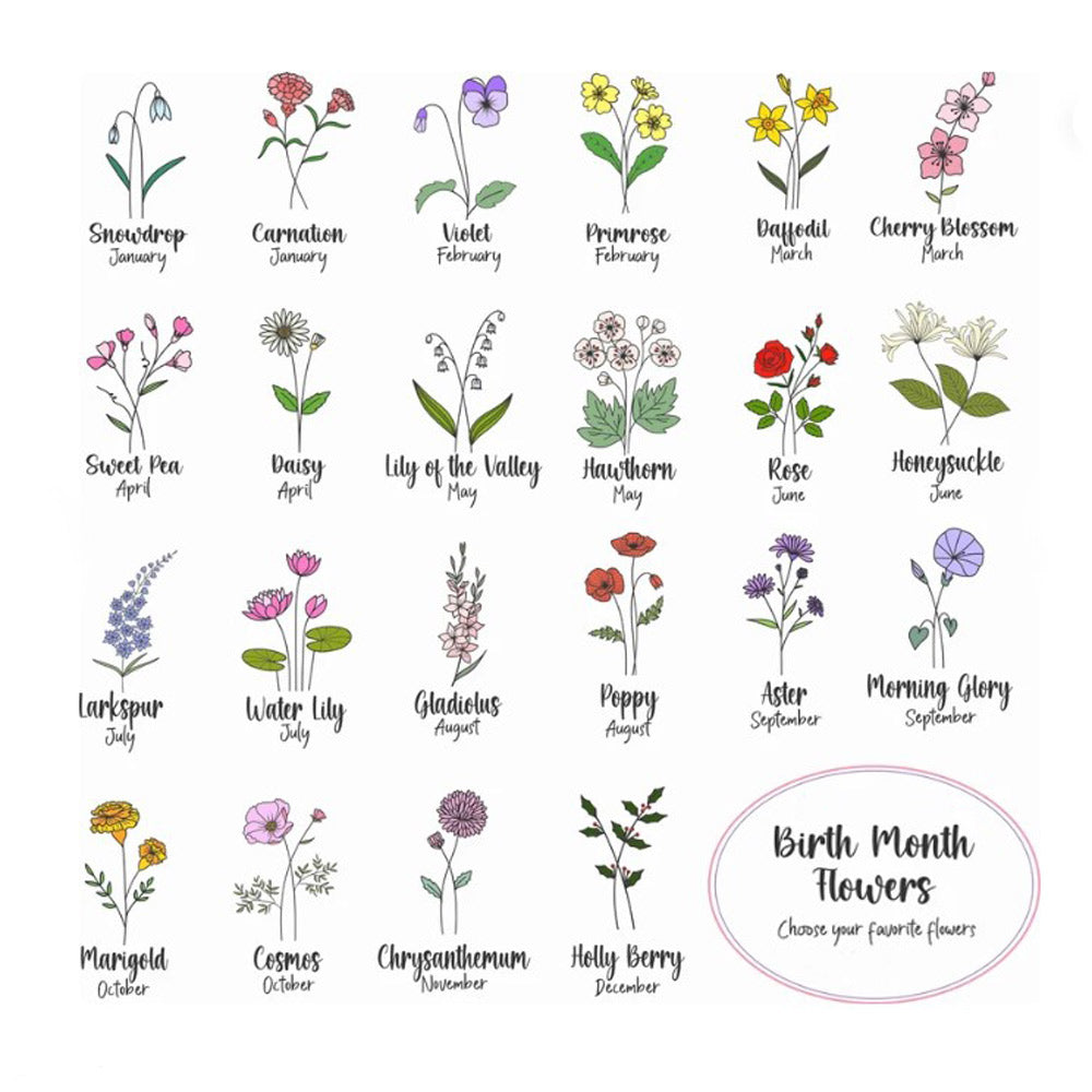 Large Personalised Mother's Day Ceramic Birth Flower Pot Planter