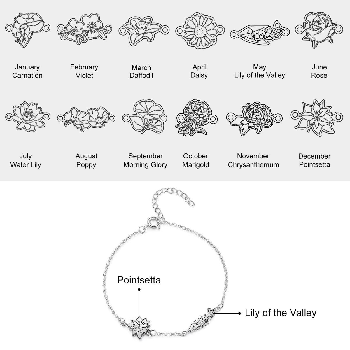 Personalised Birth Flower Bracelet
