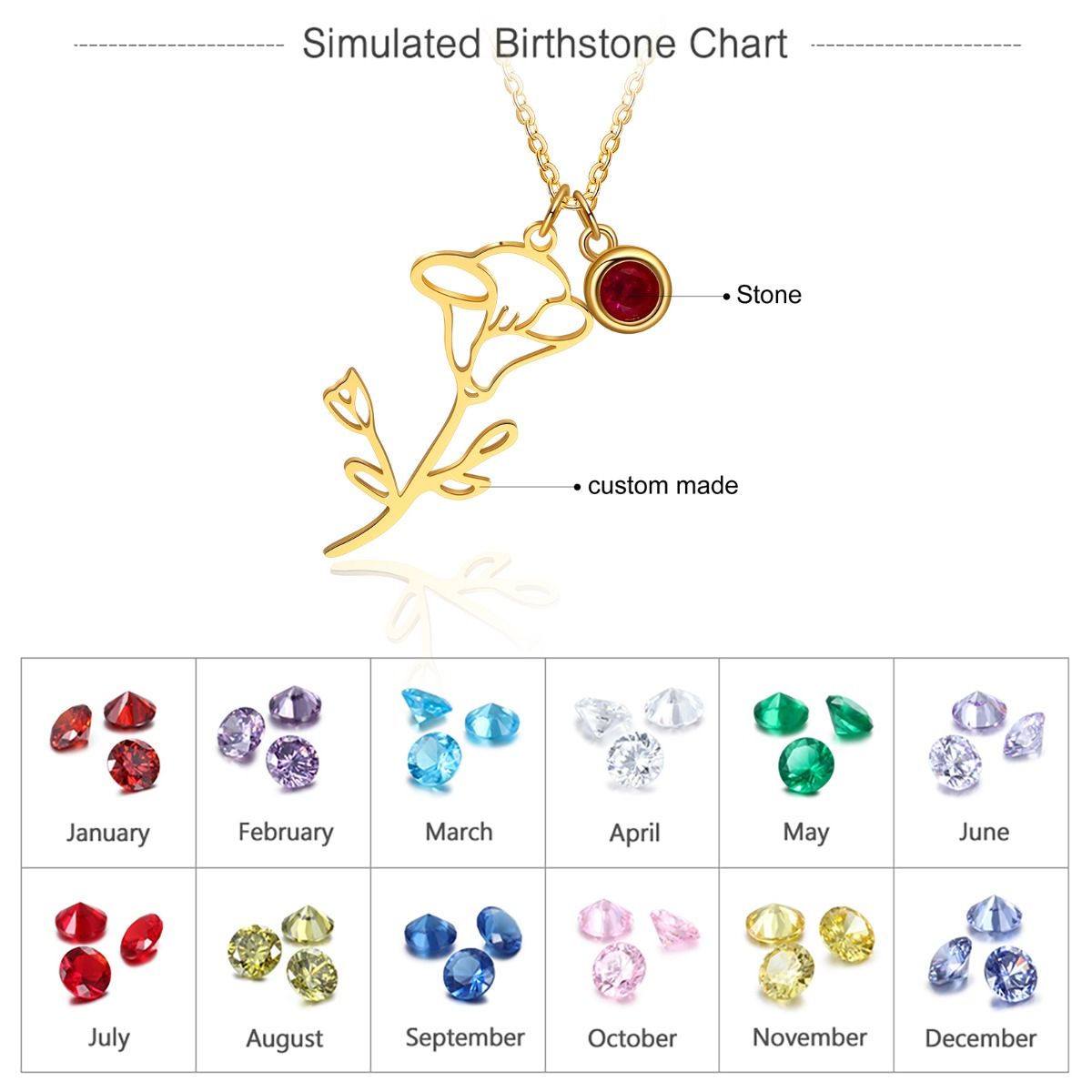 Personalised Birth Flower & Birthstone Necklace