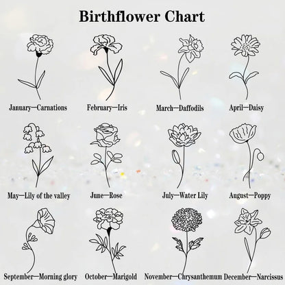 Personalised Birth Flower & Inside Initial Photo Locket Necklace