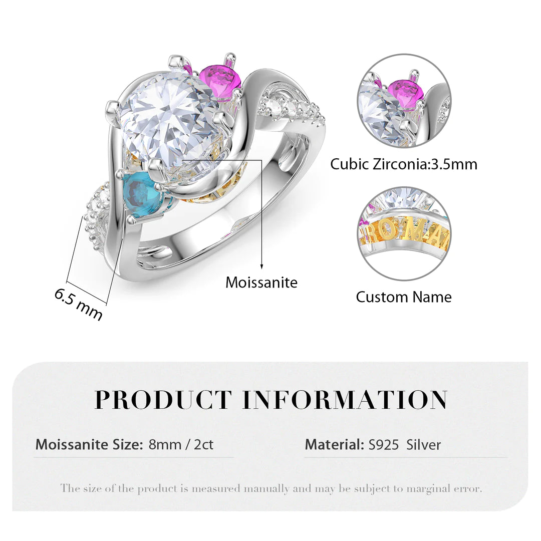 Premium Personalised Moissanite Names & Birthstones Ring