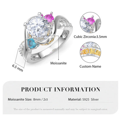 Premium Personalised Moissanite Names & Birthstones Ring