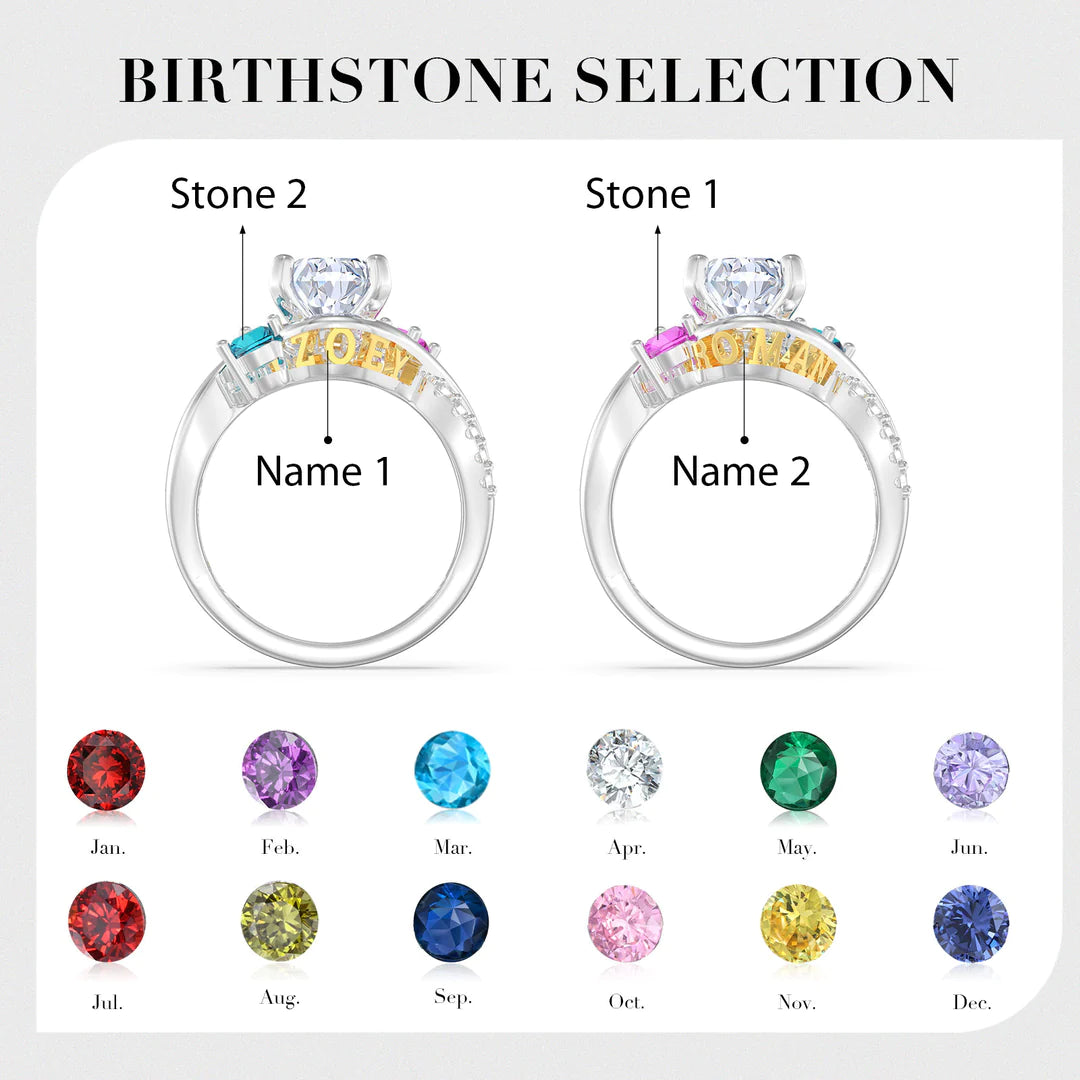 Premium Personalised Moissanite Names & Birthstones Ring