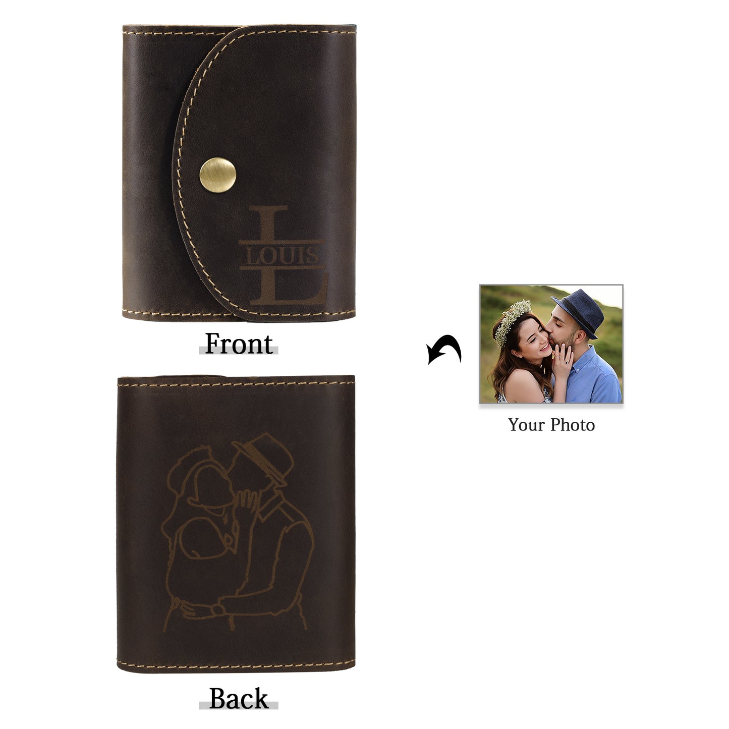 Personalised Photo Engraved Card Wallet