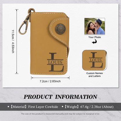 Personalised Photo Key Initial & Name Wallet