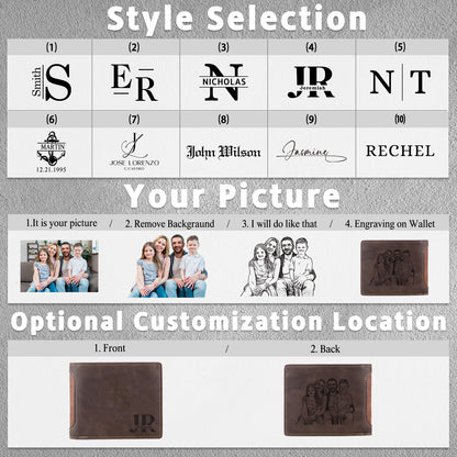 Personalised Family Photo Wallet | Custom Engraved Men's Wallet