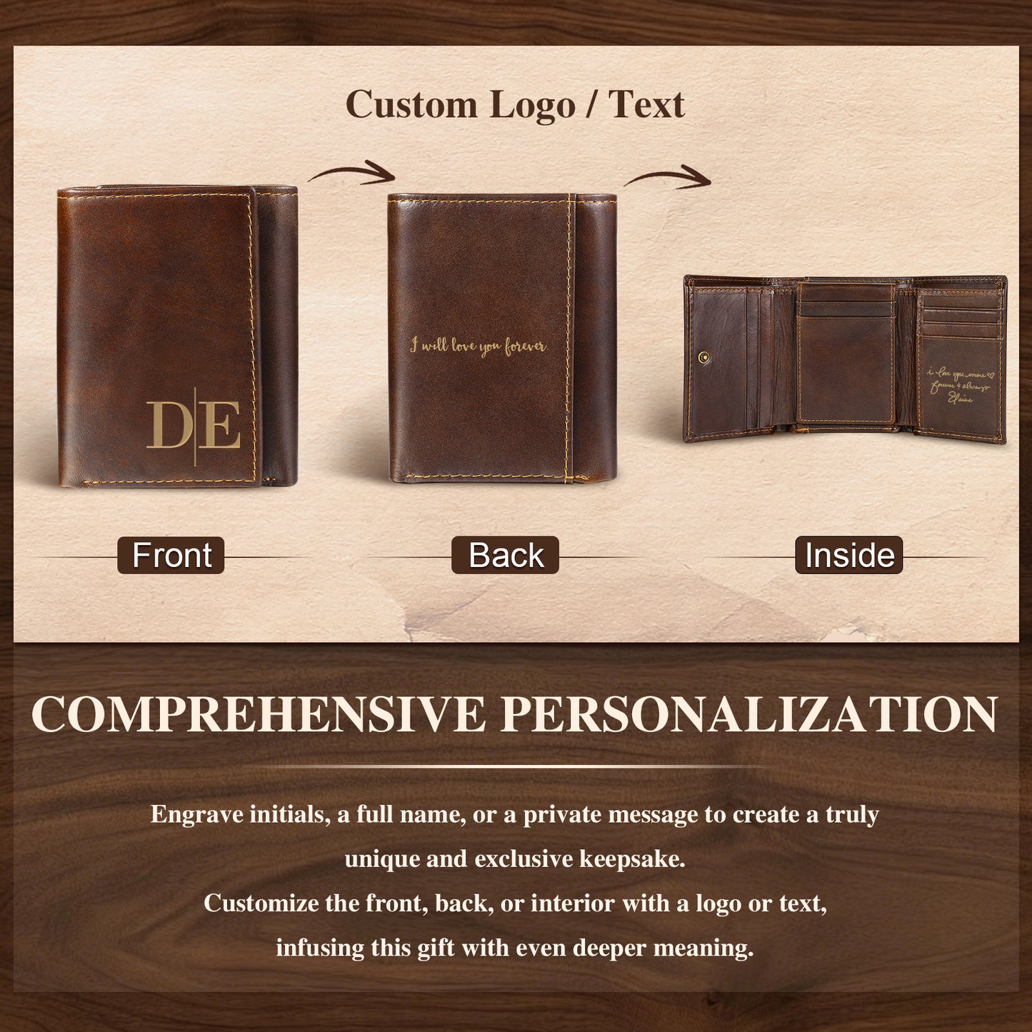 Personalised Men's Top Grain Leather Wallet | Custom Design Bifold Wallet