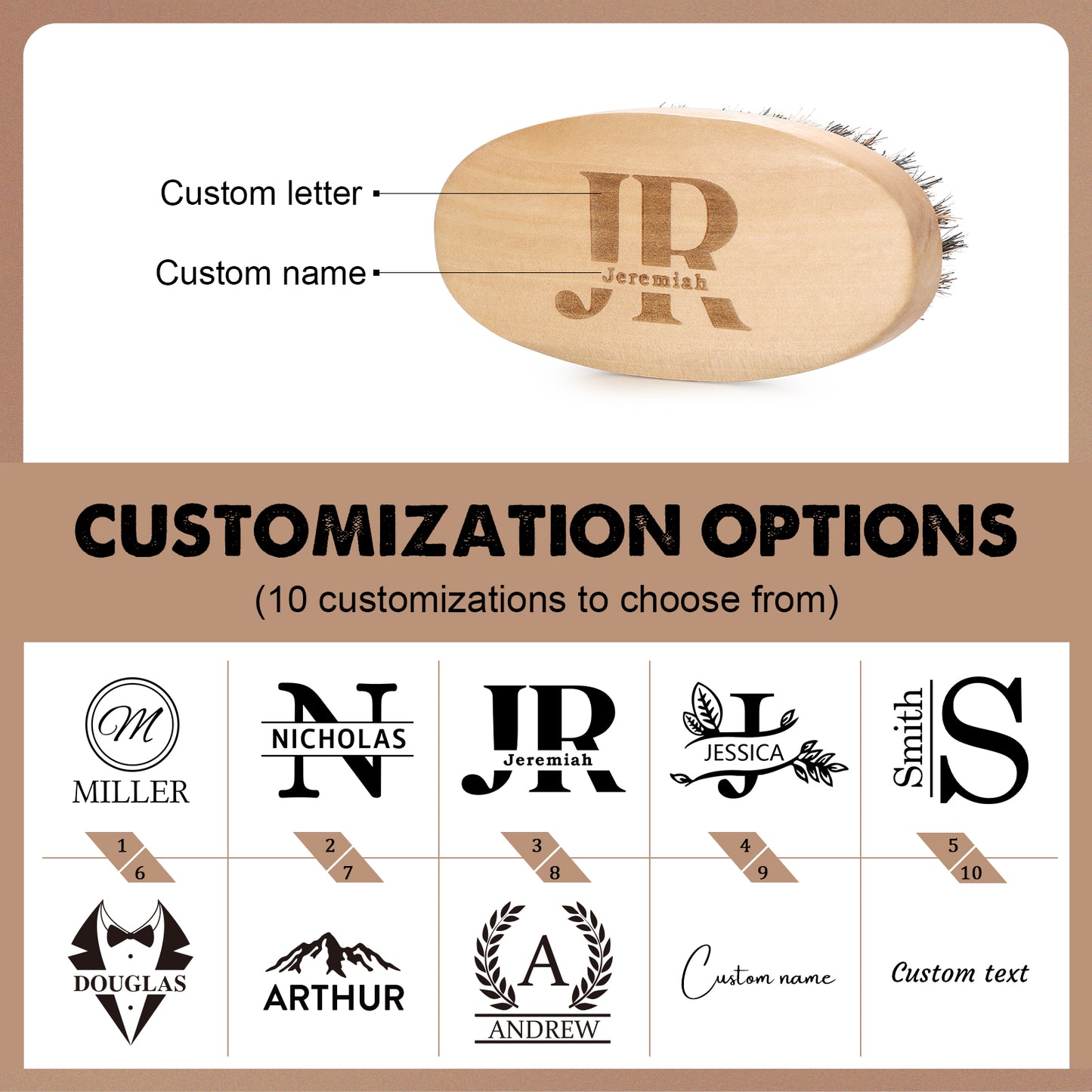 Personalised Beard Grooming Gift Set