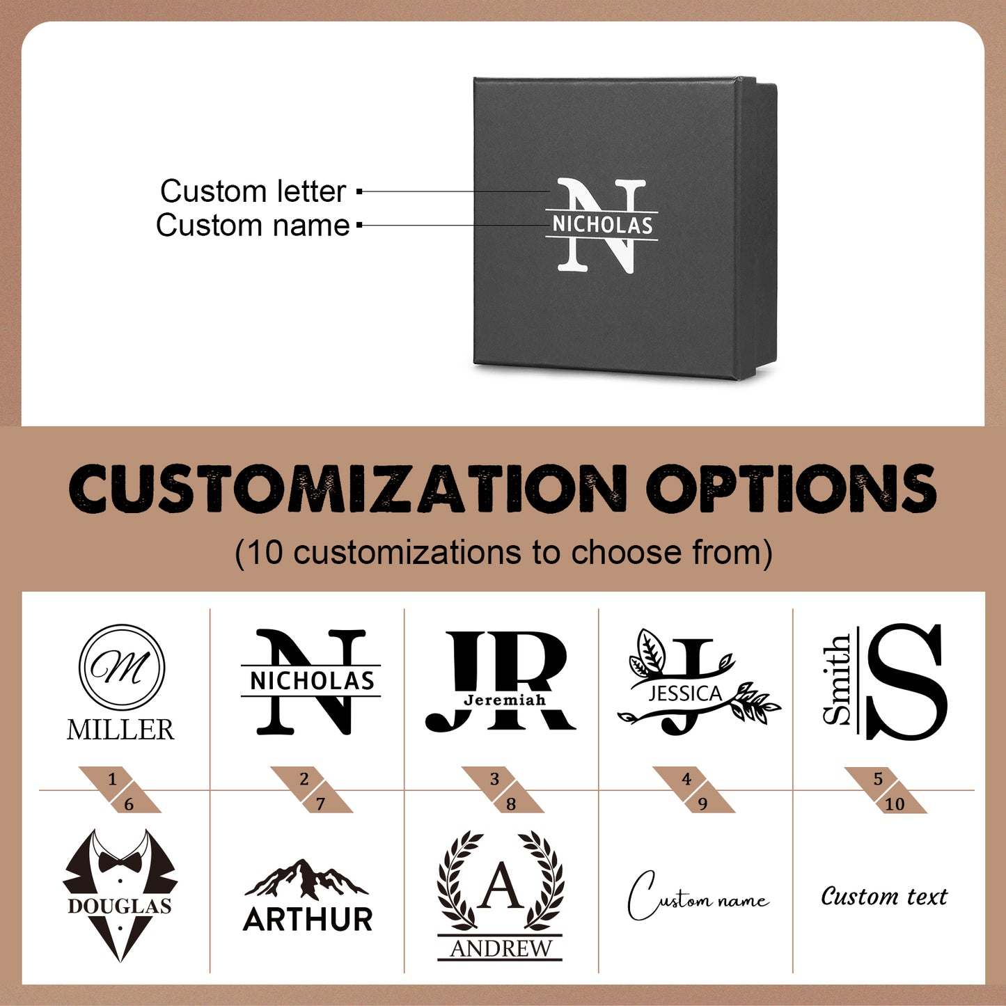 Personalised Beard Grooming Gift Set