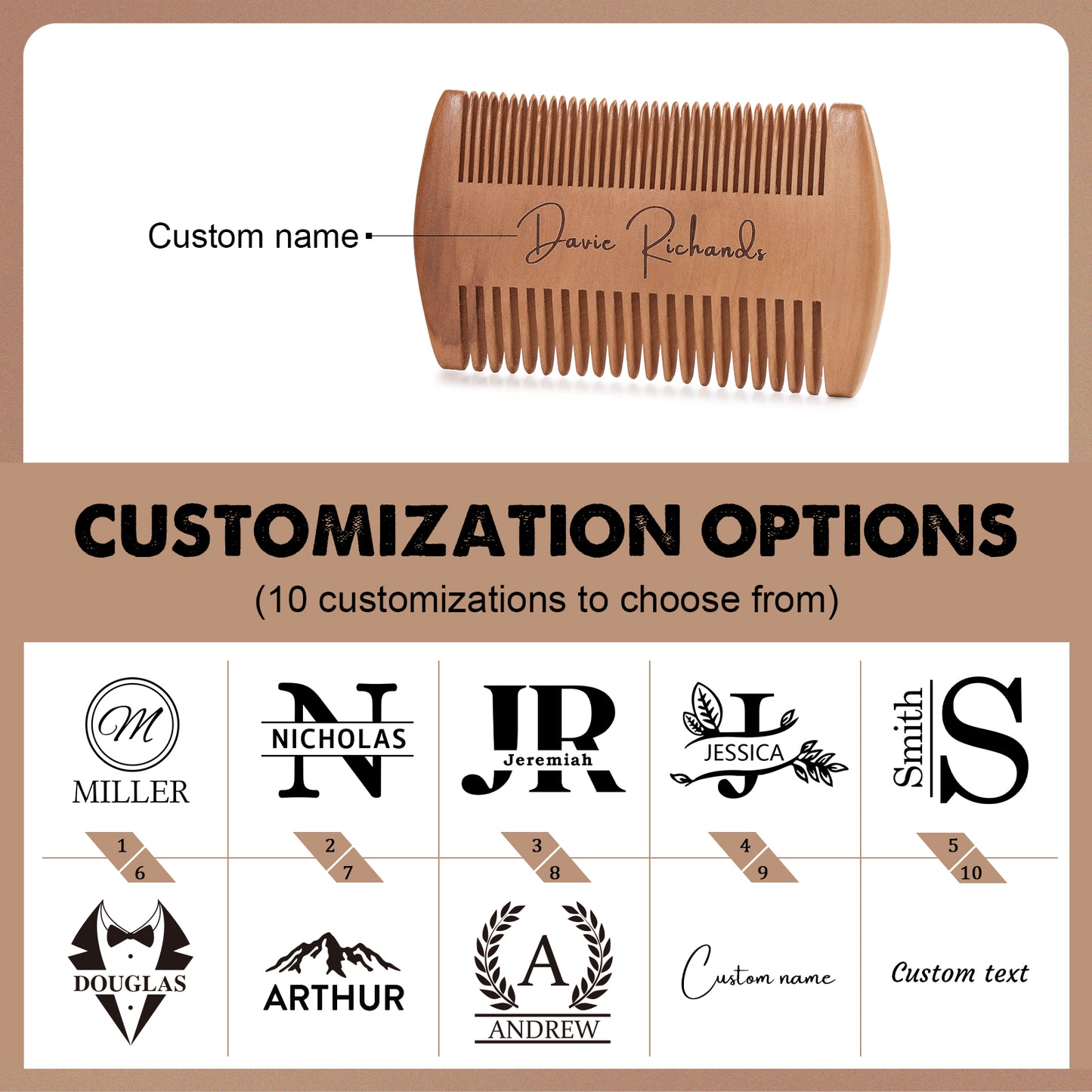 Personalised Beard Grooming Gift Set