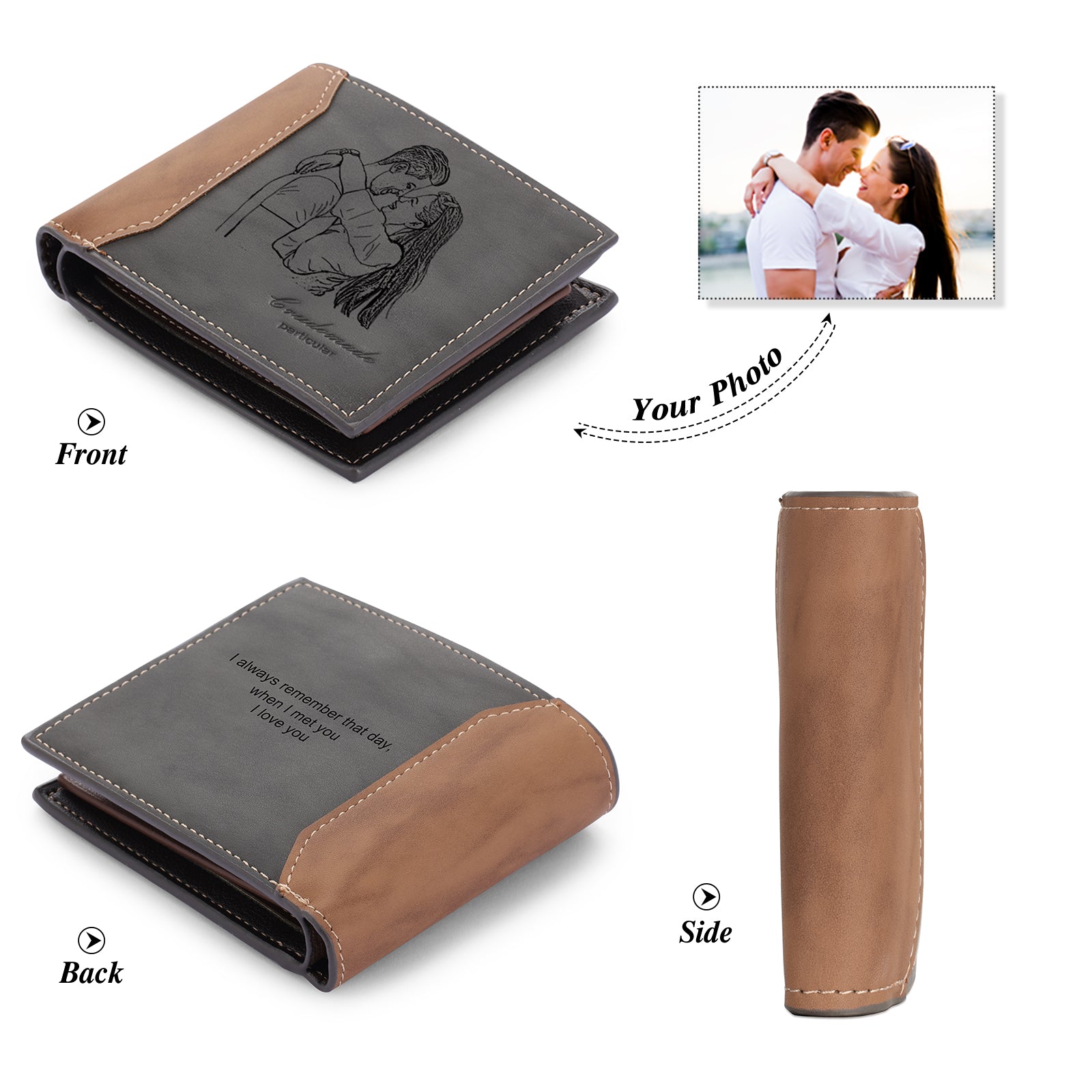 Personalised Wallets โ Custom Jewellery Australia